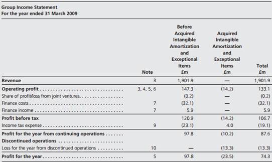 2097_Income Statement.png